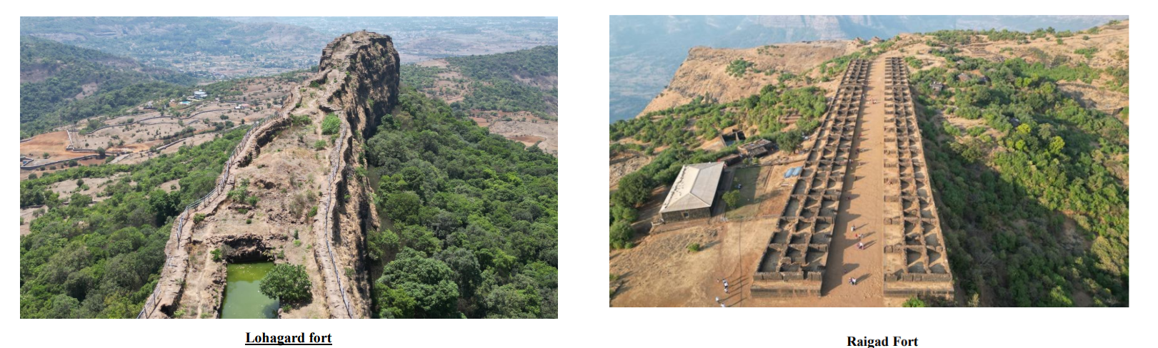 Lohgad Fort and Raigad Fort